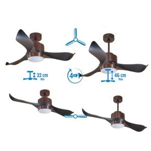 KlassFan Ventilateur de plafond - Brune