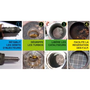 Sweeper 1D - D&eacute;calaminant pour v&eacute;hicule diesel