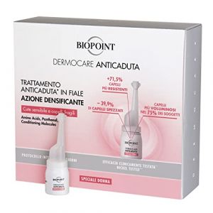 Biopoint Fiale Capelli Dermocare Anticaduta