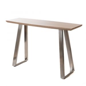 Amadeus Console Perico