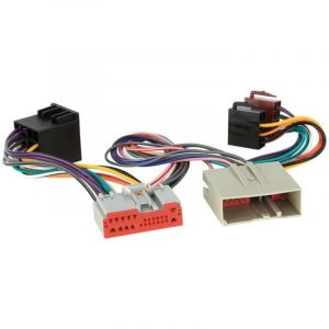 Ford Fiesta / Fusion > 2005 > Parrot