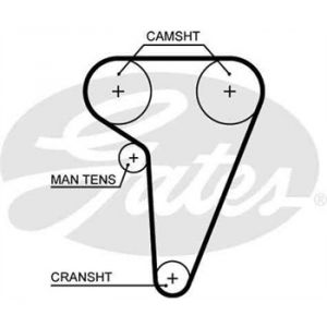 Gates Courroie de distribution 5549XS