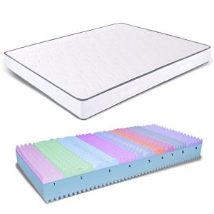 Matelas Memory Foam 160x200 hauteur 25 cm - Orthopédique Allegro