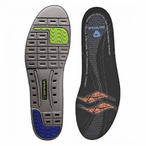 Image de Sof Sole Semelles Thin Fit 39-43 Femme