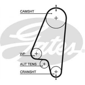 Gates Courroie de distribution 5310XS