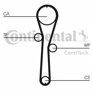 Image de Contitech Pompe à eau + kit de courroie de distribution CT1045WP1 d'origine