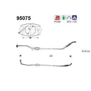 AS Catalyseur 95075