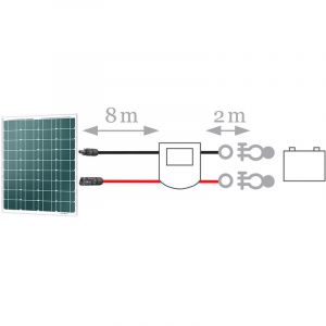 Uniteck Kit connexion 1 panneau uniconnect 1.6