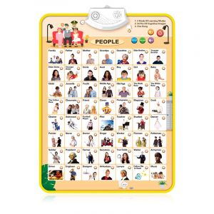 Dam Ab&eacute;c&eacute;daire &eacute;lectronique interactif avec des personnes.