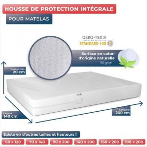 WRAPPYBAG Housse de Matelas Imperméable 140x200x20 - Alèse protège matelas Intégrale Anti Punaise de Lit & Acarien - Surface Coton