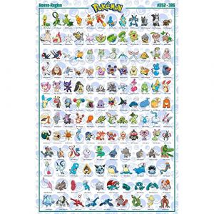 GB Eye - POKEMON Poster Hoenn Pokémon Anglais (91,5 x 61 cm)