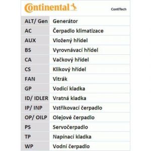 Contitech Pompe à eau + kit de courroie de distribution