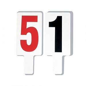 Fautes basket Tremblay (x5)