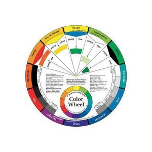 Winsor & Newton EMI Craft - Disque Cercle Chromatique Diam: 24cm en français double face