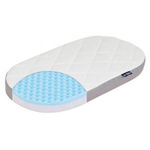 Julius Zöllner JULIUS Matelas pour berceau Dr. Lübbe premium 40x75 cm blanc