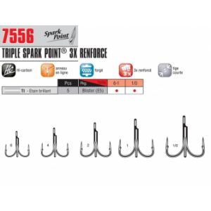 Vmc Triple 7556 TI Spark Point 3X _ n&deg;6