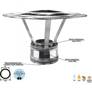 Chapeau pare pluie conduit double paroi isol&eacute; Edilinox - Diam&egrave;tre 80 mm