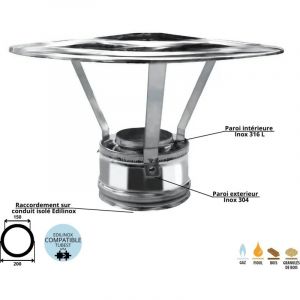 Edilinox - Chapeau pare pluie pour conduit double paroi isolé Ediliso25 Diamètre 150