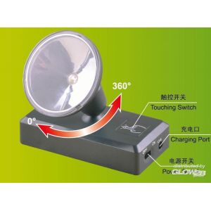 Led Limelighting Unit Master Tools