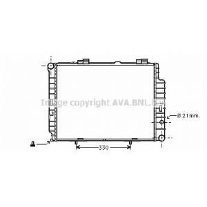 Ava Quality Cooling Radiateur (247MS2202)