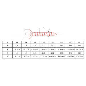 Vis &agrave; t&ocirc;le Ultima t&ecirc;te frais&eacute;e zingu&eacute; DIN 7982 / ISO 7050
