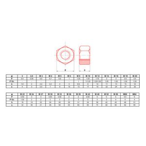 Image de Ultima &Eacute;crou HU zingu&eacute; classe 10.9 M27 boite de 25 - ECRHM27.10Z