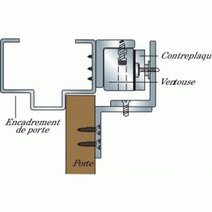 Digit access Oire De Montage Ventouse Equerre De Fixation En L Pour Ventouse En Applique