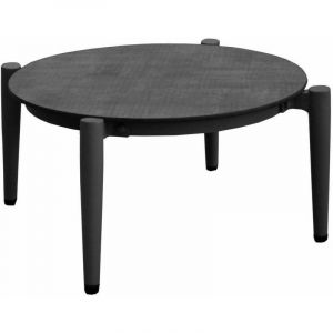 Image de Proloisirs Table basse jardin rétro en aluminium 72 cm Dublin Graphite et anthracite Graphite Et Anthracite