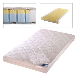 Image de Träumeland T014701 - Matelas respirant coucher de soleil 120 x 60 cm