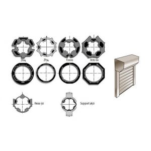 Somfy Kit R&eacute;novation - Kit d'accessoires pour motoriser l'existant
