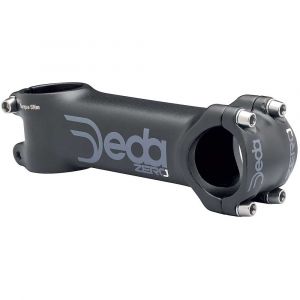 Deda Elementi Potence Zero
