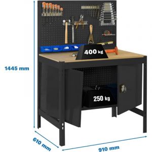 Simon Rack Simonrack Bancada Metal 400 Antracite robuste et fonctionnel