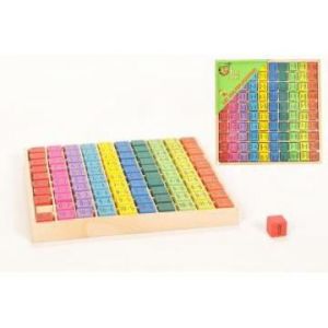 Table de multiplications