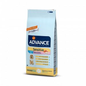 Advance Mini Sensitive