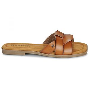 Refresh Mules 172804 Marron - Taille 37,39