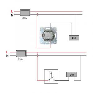 Image de Kanlux Bouton Poussoir Encastrable pour Sonnette LOGI Blanc