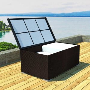 Lynco Coffre Rangement Jardin En Resine Chocolat Comparer Avec Touslesprix Com