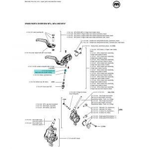 Magura Insert pour durite haute pression