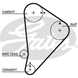 Image de Gates Courroie de distribution 5044