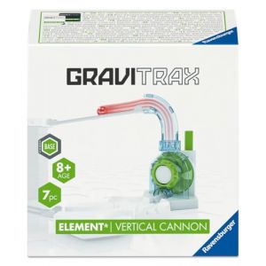 Ravensburger 27465, Train