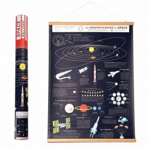 Image de Tableau mural de l’espace Rex London