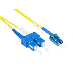 Good Connections Câble