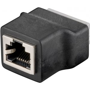 Goobay Bornier 8 broches > prise RJ45 (8P8C) - fixation par pince à pression
