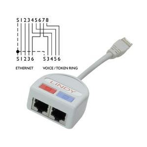 Lindy 34003 - Doubleur de port RJ45 10/100 UTP
