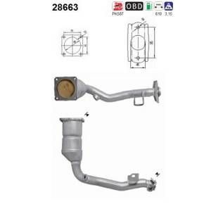 AS Catalyseur (28663)