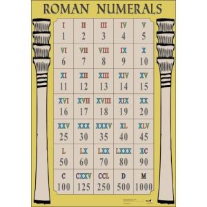 Wildgoose Education WG7332 Poster Chiffres Romain, Salle de classe, 59,4 cm x 84 cm