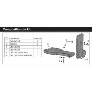 Kit Raccordabilité Air Invicta P696200