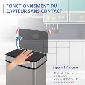 Poubelle de cuisine automatique Tri Sélectif 72L avec 3 compartiments - en acier inox - 42 x 30 x 81 cm - Occasion