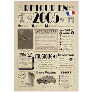 FestySpark Id&eacute;e Cadeau 20 Ans Fille et Gar&ccedil;on - Carte Anniversaire 20 ans - Decoration Anniversaire 20 ans Gar&ccedil;on et Fille - Cadeau Original pour Jeune Homme et Femme Retour en 2005 (FESTYSPARK LTD, neuf)