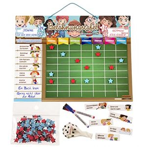 TABLEAU DES RESPONSABILITÉS Magnetique Large | Tableu de Recompense pour Mur ou Réfrigérateur 43x32cm, 22 Activités, 2 Marqueurs, 1 Globe | Présentation Boîte Cadeau enfants, anniversaires (Allemand) (aeioubaby, neuf)